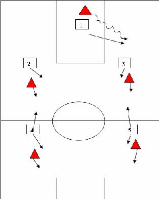 Man To Man Press