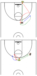 Cut Footwork