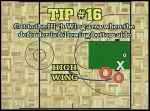 Shooting Drills Basketball Plays