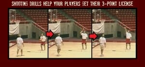 Shooting Drill for 3-Point License