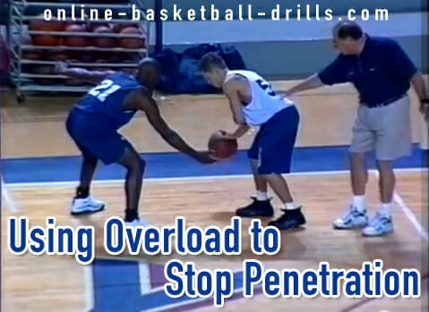 basketball practice plan