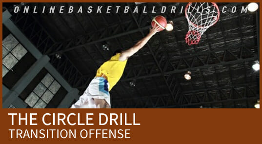 CIRCLE DRILL TRANSITION OFFENSE