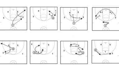 32 basketball offense