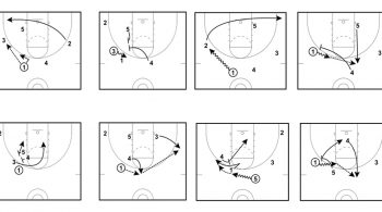 4 out basketball offense
