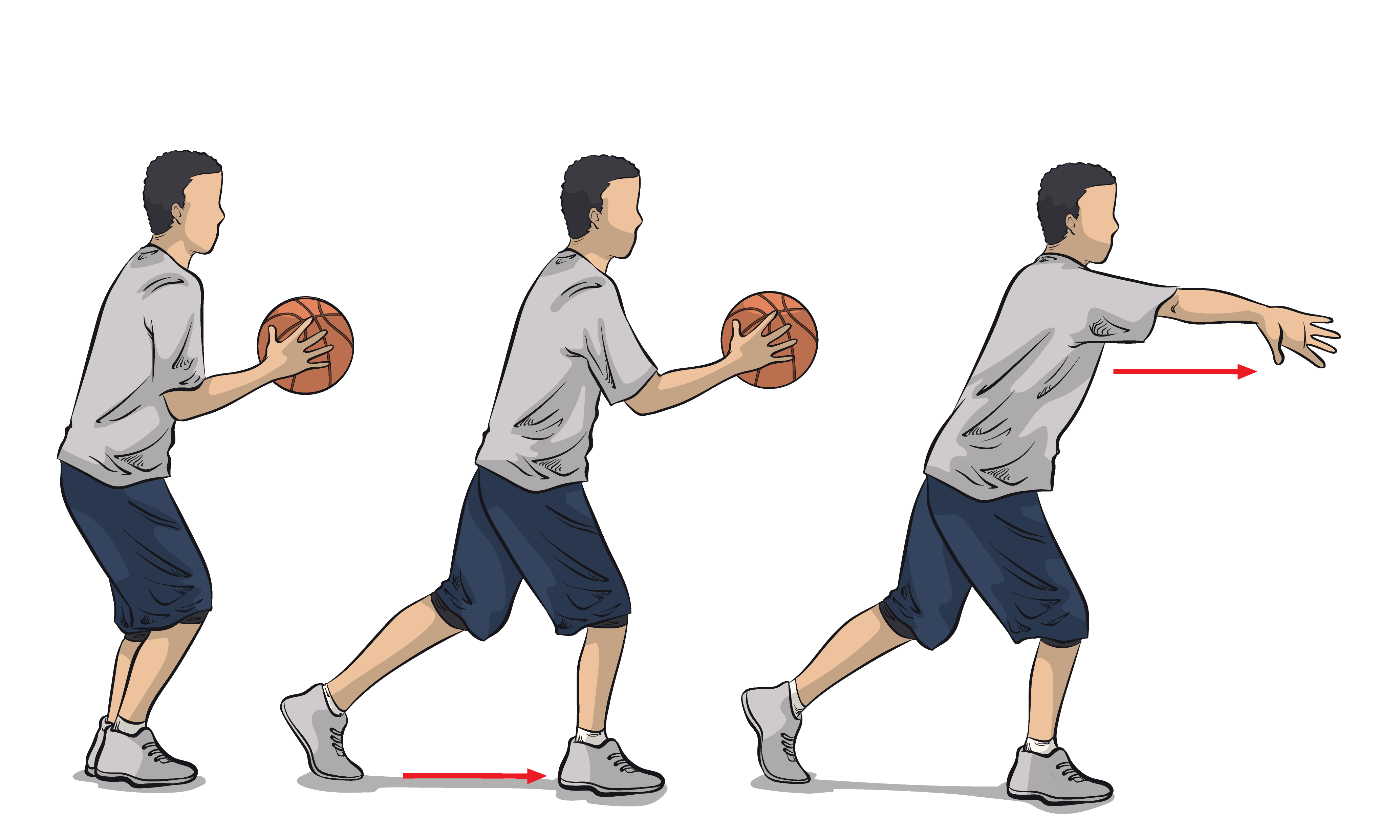 Types Of The Passes In Basketball At Thomas Marriott Blog