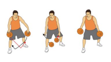 Pendulum Basketball Dribbling Drill