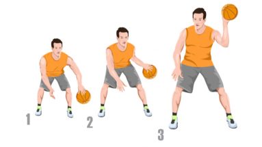 Head To Toes Basketball Dribbling Drill