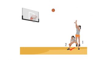 Jab and Shoot Basketball Triple Threat Drill