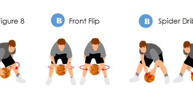 maravich series basketball dribbling series