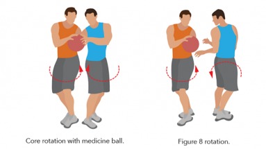 core rotation with medicine ball